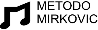 METODO MIRKOVIC logo