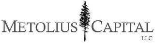 METOLIUS CAPITAL LLC logo