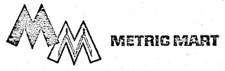 METRIC MART logo