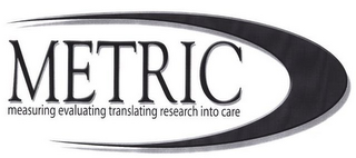 METRIC MEASURING EVALUATING TRANSLATING RESEARCH INTO CARE logo