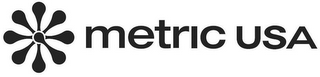 METRIC USA logo