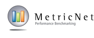 METRICNET PERFORMANCE BENCHMARKING logo