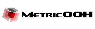 METRICOOH logo