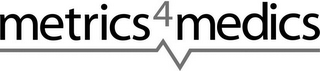 METRICS4MEDICS logo