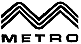 METRO logo