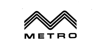 METRO logo