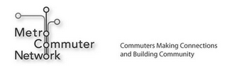 METRO COMMUTER NETWORK COMMUTERS MAKINGCONNECTIONS AND BUILDING COMMUNITY logo