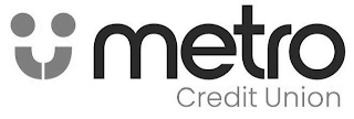 METRO CREDIT UNION logo