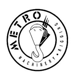 METRO MACHINERY · RIGGING logo