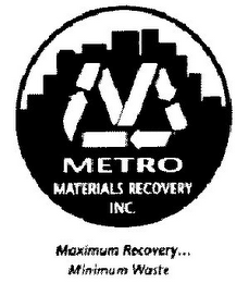 METRO MATERIALS RECOVERY INC. MAXIMUM RECOVERY... MINIMUM WASTE logo
