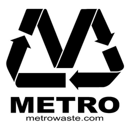 METRO METROWASTE.COM logo
