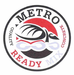 METRO READY MIX QUALITY CONCRETE logo