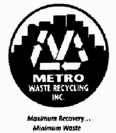 METRO WASTE RECYLING INC. MAXIMUM RECOVERY... MINIMUM WASTE logo