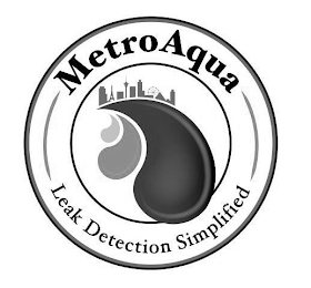 METROAQUA LEAK DETECTION SIMPLIFIED logo