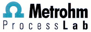 METROHM PROCESSLAB logo