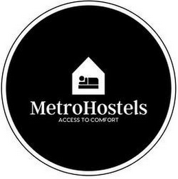 METROHOSTELS ACCESS TO COMFORT logo