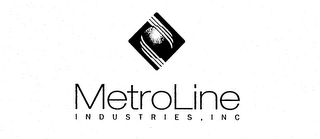 METROLINE INDUSTRIES, INC logo