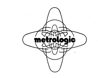 METROLOGIC logo