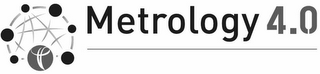 METROLOGY 4.0 logo
