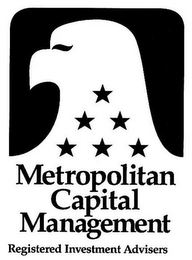 METROPOLITAN CAPITAL MANAGEMENT REGISTERED INVESTMENT ADVISERS logo
