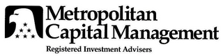 METROPOLITAN CAPITAL MANAGEMENT REGISTERED INVESTMENT ADVISERS logo