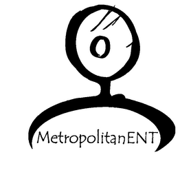 METROPOLITANENT logo