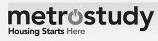METROSTUDY HOUSING STARTS HERE logo