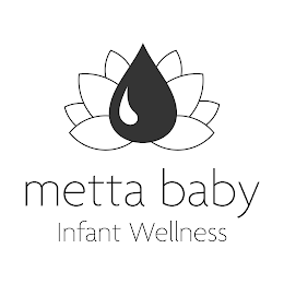 METTA BABY INFANT WELLNESS logo