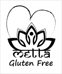METTA GLUTEN FREE