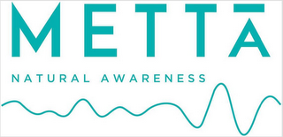 METTA NATURAL AWARENESS logo