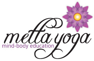 METTA YOGA MIND-BODY EDUCATION logo