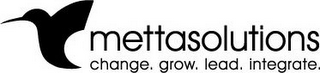 METTASOLUTIONS CHANGE. GROW. LEAD. INTEGRATE. logo