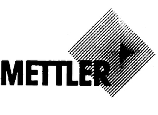 METTLER logo