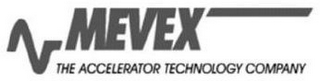 MEVEX THE ACCELERATOR TECHNOLOGY COMPANY logo