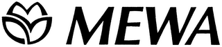 MEWA logo