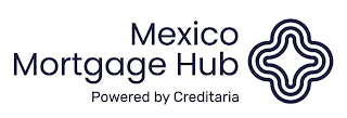 MEXICO MORTGAGE HUB POWERED BY CREDITARIA logo