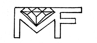 MF logo