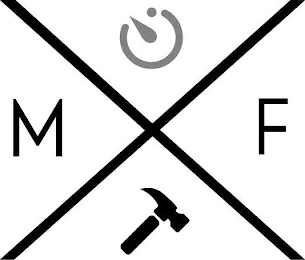 MF logo