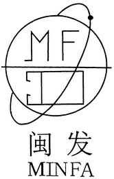 MF MINFA logo