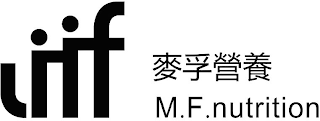 M.F. NUTRITION logo