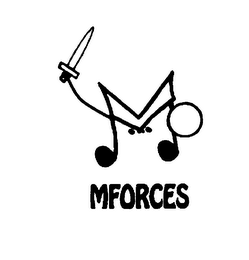 MFORCES logo
