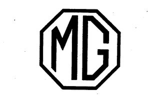 MG