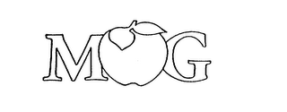 MG logo