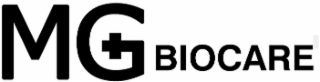 MG BIOCARE logo