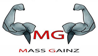 MG MASS GAINZ logo
