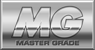 MG MASTER GRADE logo