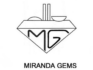 MG MIRANDA GEMS logo