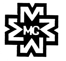 MG MMMM logo