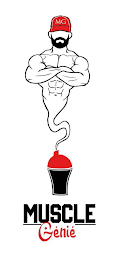 MG MUSCLE GENIE logo