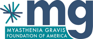 MG MYASTHENIA GRAVIS FOUNDATION OF AMERICA logo